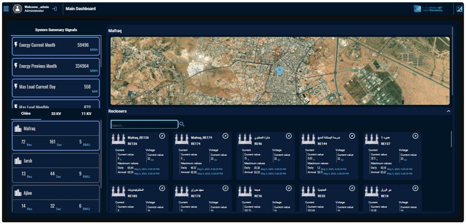 power-system-monitor-pane